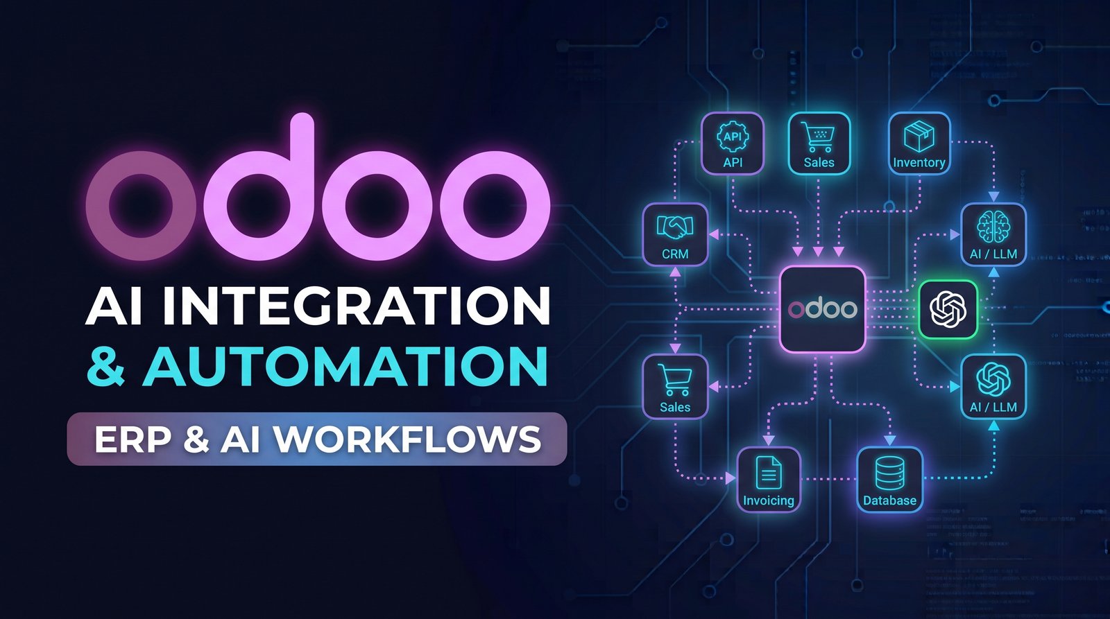 I will integrate AI into Odoo and automate your business workflows